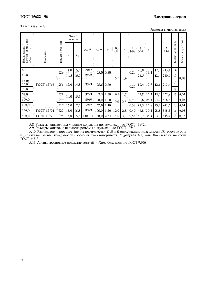 ГОСТ 15622-96,  14.