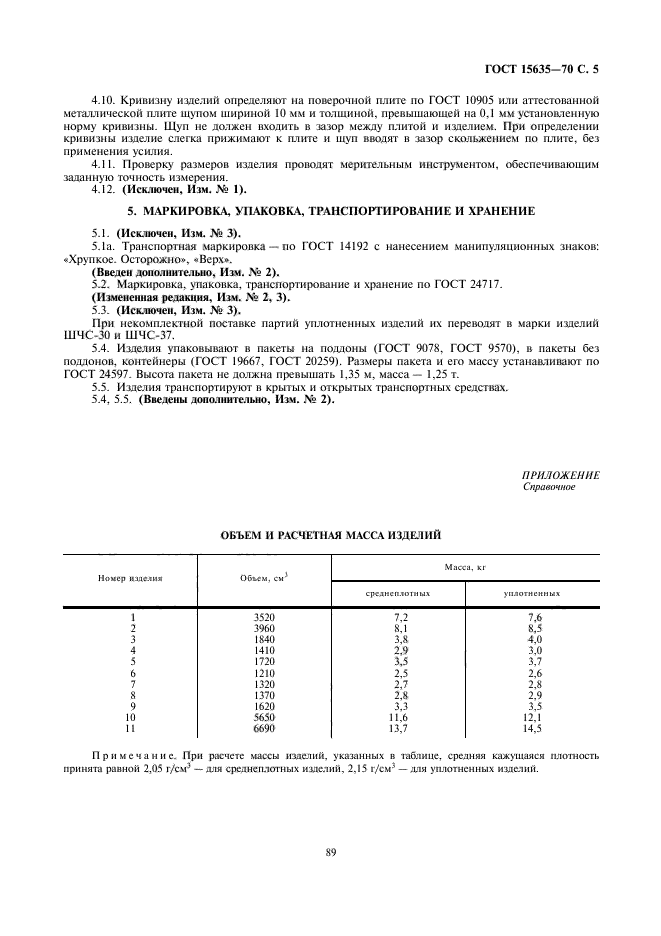 ГОСТ 15635-70,  5.