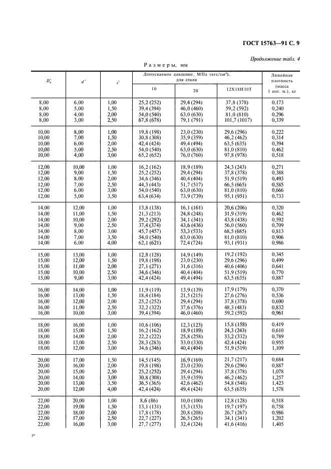 ГОСТ 15763-91,  10.