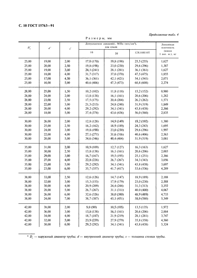 ГОСТ 15763-91,  11.