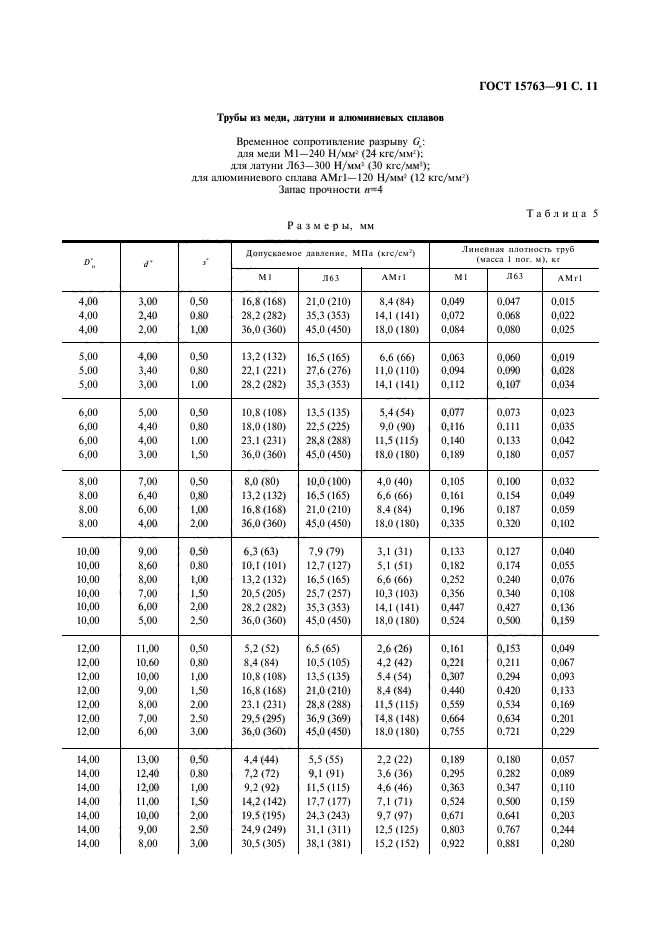 ГОСТ 15763-91,  12.