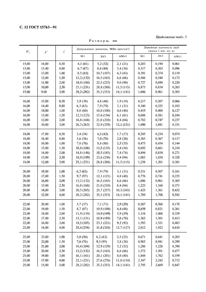 ГОСТ 15763-91,  13.