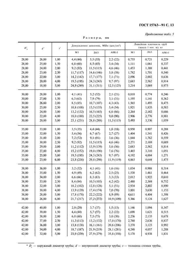 ГОСТ 15763-91,  14.