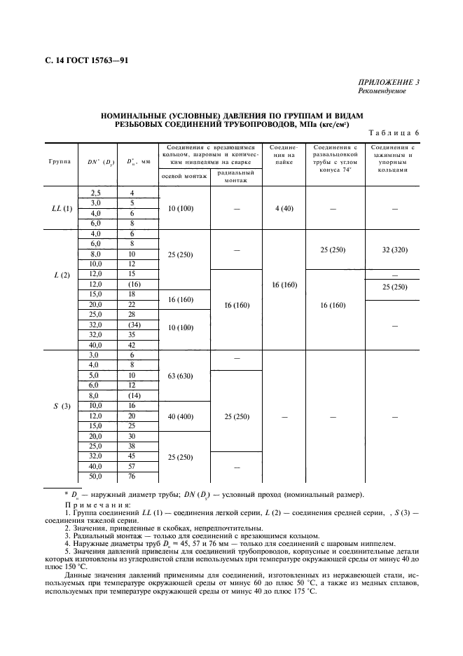 ГОСТ 15763-91,  15.