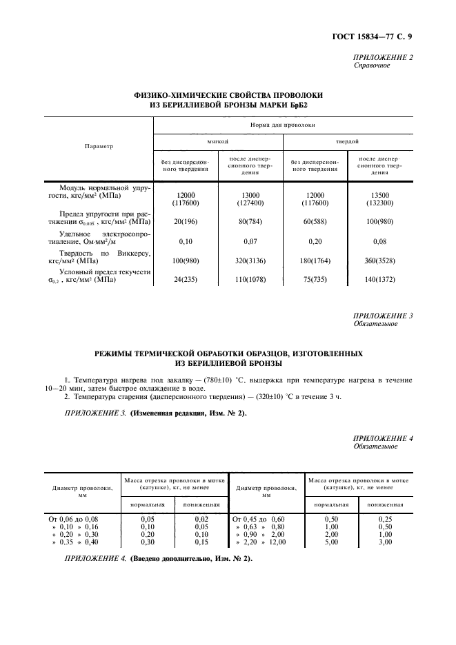 ГОСТ 15834-77,  10.