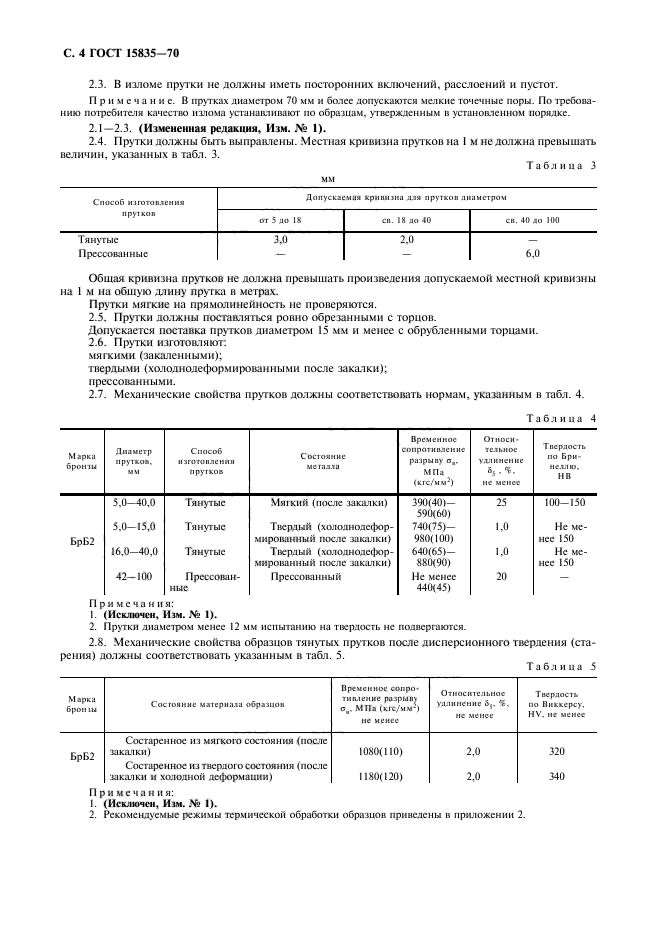  15835-70,  5.