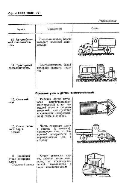 ГОСТ 15840-70,  6.