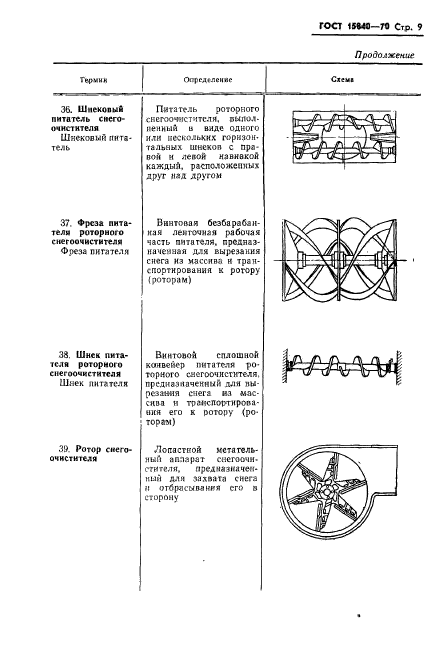  15840-70,  11.