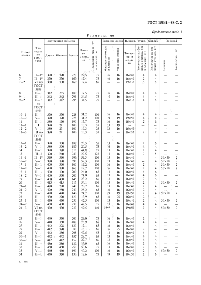 ГОСТ 15841-88,  3.