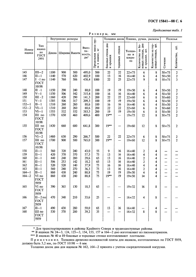 ГОСТ 15841-88,  7.