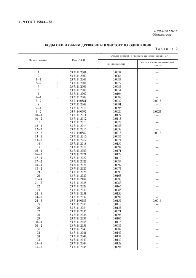 ГОСТ 15841-88,  10.