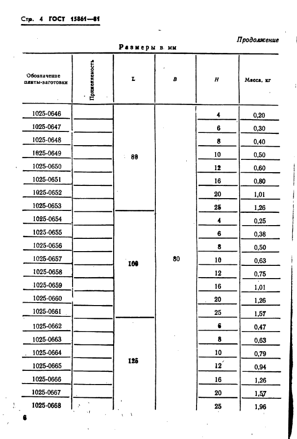 ГОСТ 15861-81,  6.