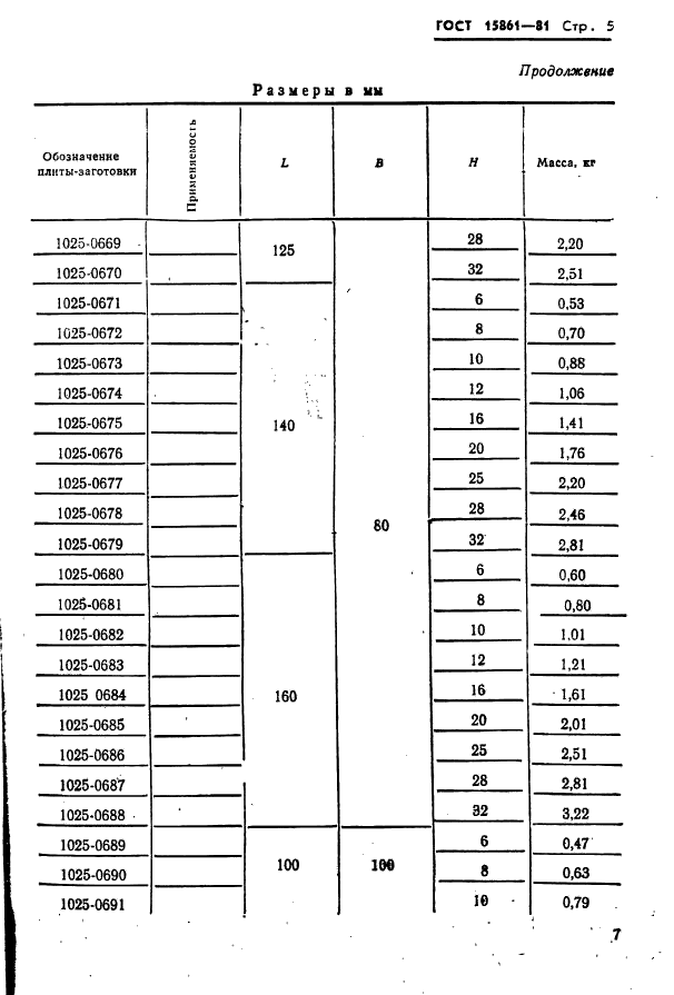 ГОСТ 15861-81,  7.