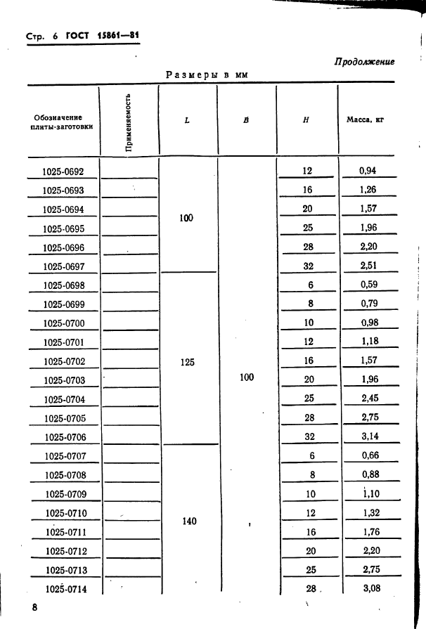 ГОСТ 15861-81,  8.