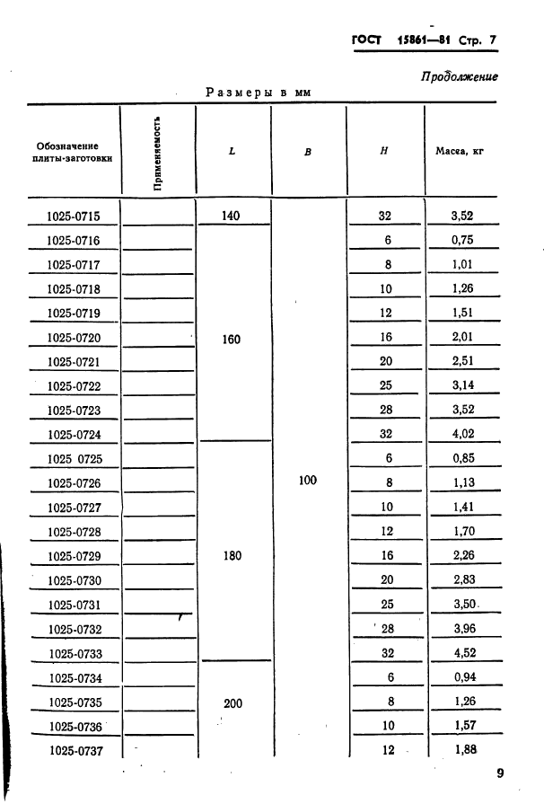 ГОСТ 15861-81,  9.