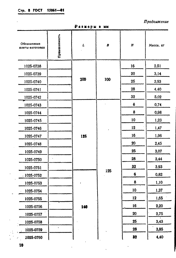 ГОСТ 15861-81,  10.