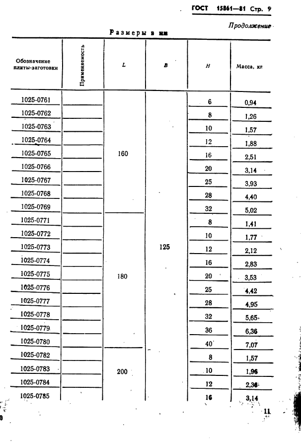 ГОСТ 15861-81,  11.