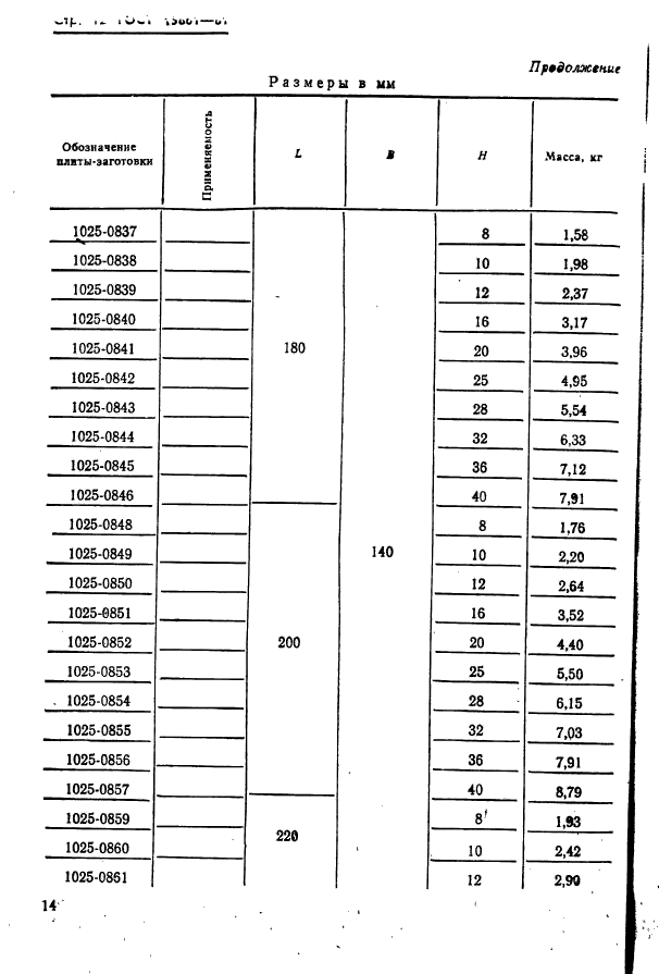 ГОСТ 15861-81,  14.