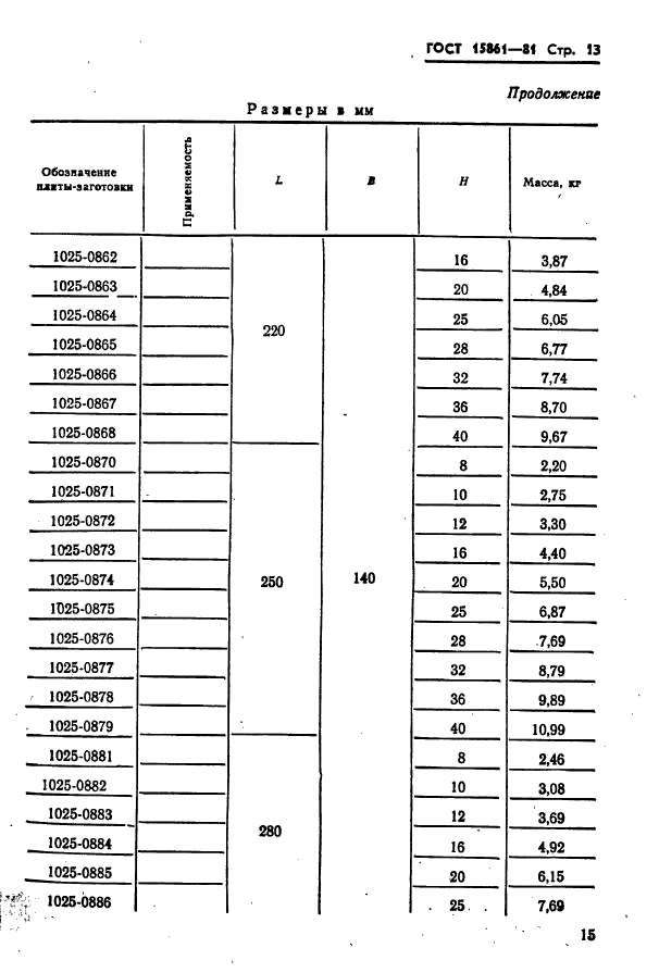 ГОСТ 15861-81,  15.