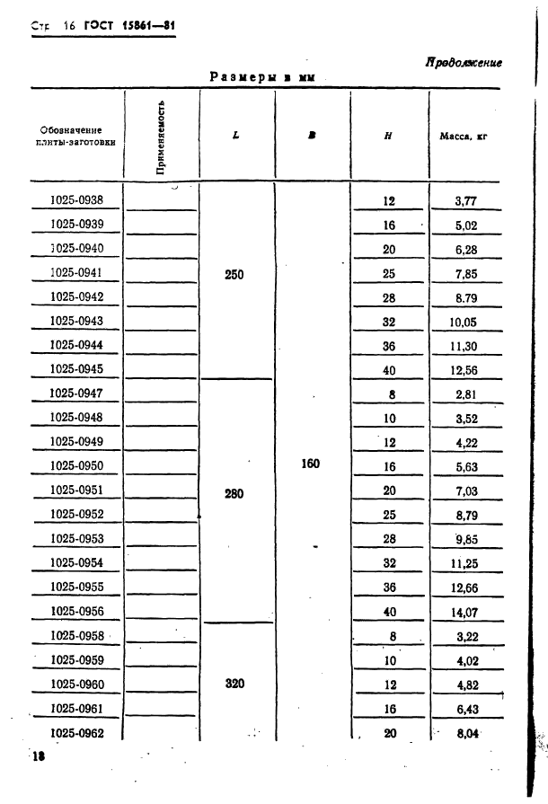 ГОСТ 15861-81,  18.