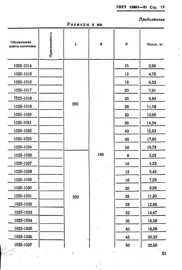 ГОСТ 15861-81,  21.