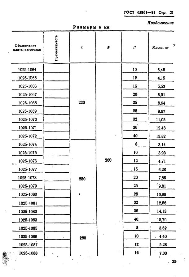 ГОСТ 15861-81,  23.