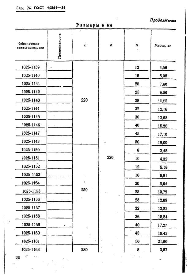 ГОСТ 15861-81,  26.