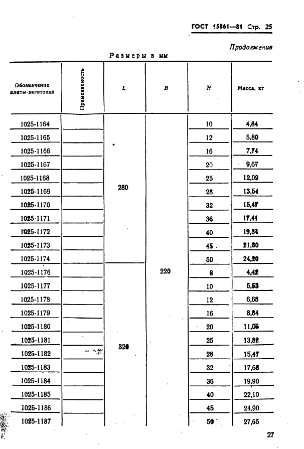 ГОСТ 15861-81,  27.