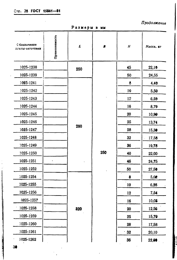 ГОСТ 15861-81,  30.