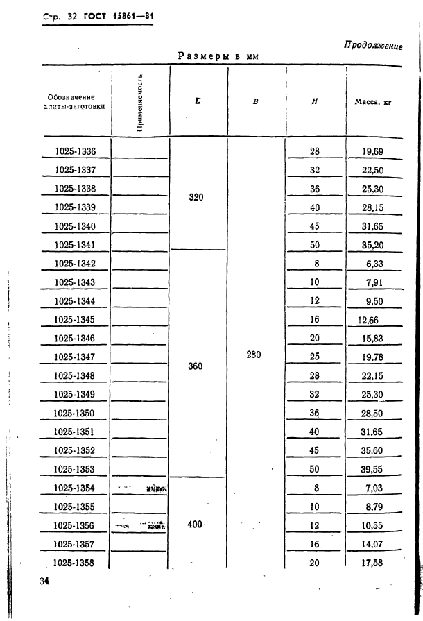 ГОСТ 15861-81,  34.