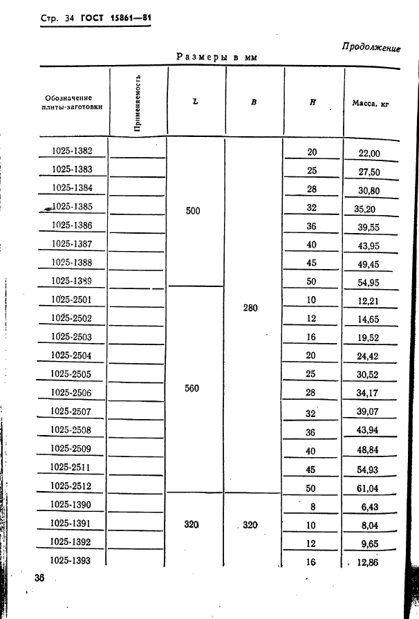 ГОСТ 15861-81,  36.