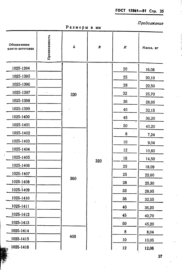 ГОСТ 15861-81,  37.