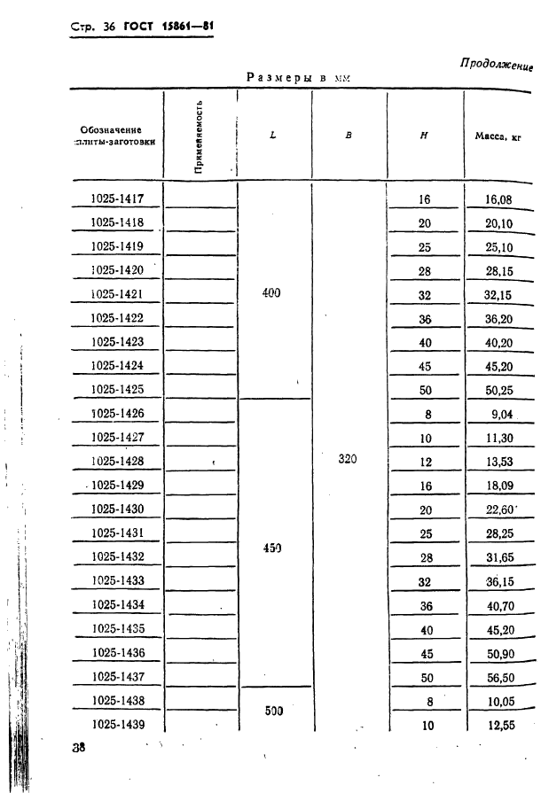 ГОСТ 15861-81,  38.