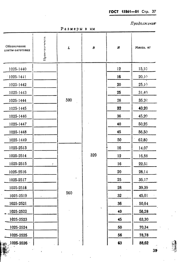 ГОСТ 15861-81,  39.