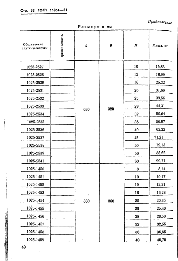 ГОСТ 15861-81,  40.