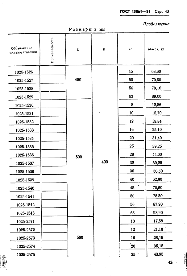 ГОСТ 15861-81,  45.