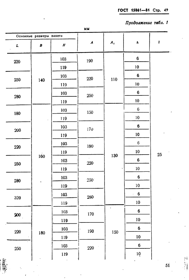 ГОСТ 15861-81,  51.