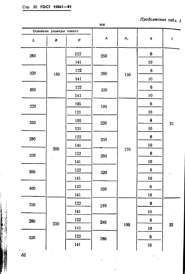 ГОСТ 15861-81,  52.