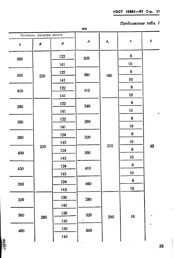 ГОСТ 15861-81,  53.