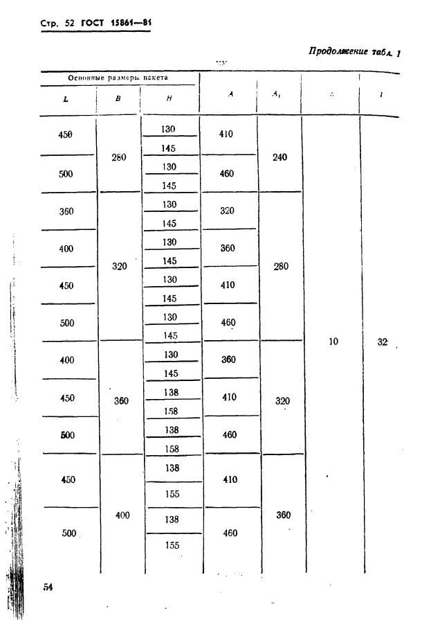 ГОСТ 15861-81,  54.