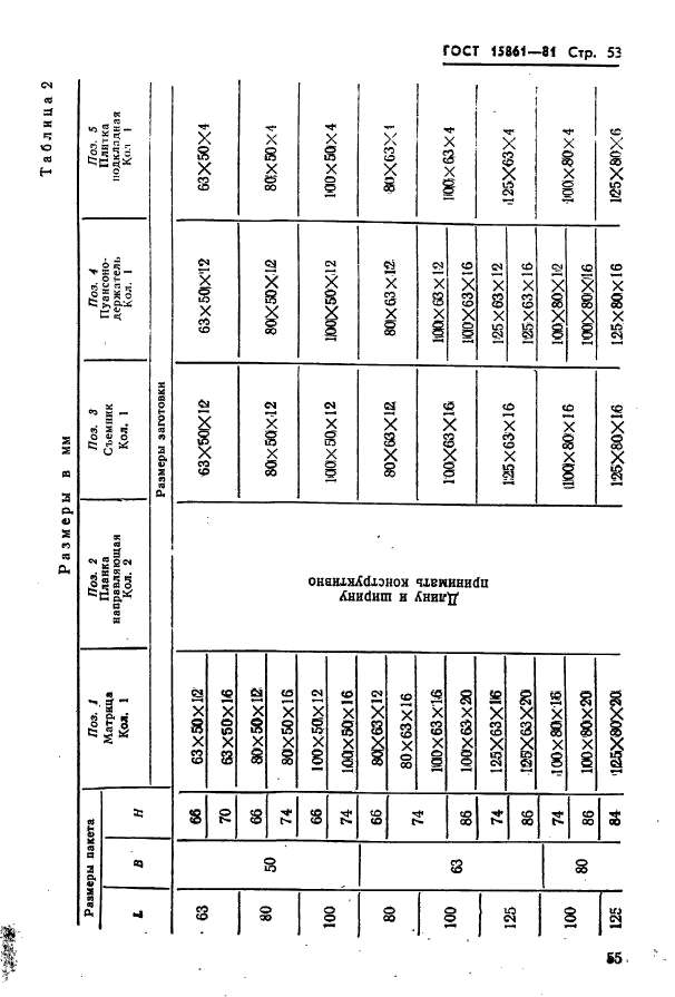 ГОСТ 15861-81,  55.