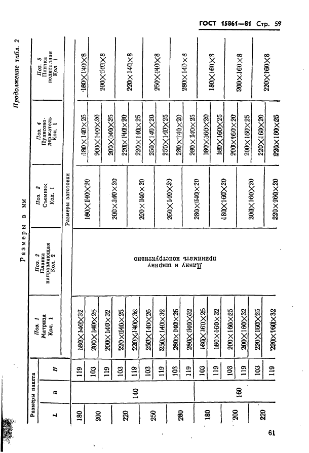 ГОСТ 15861-81,  61.