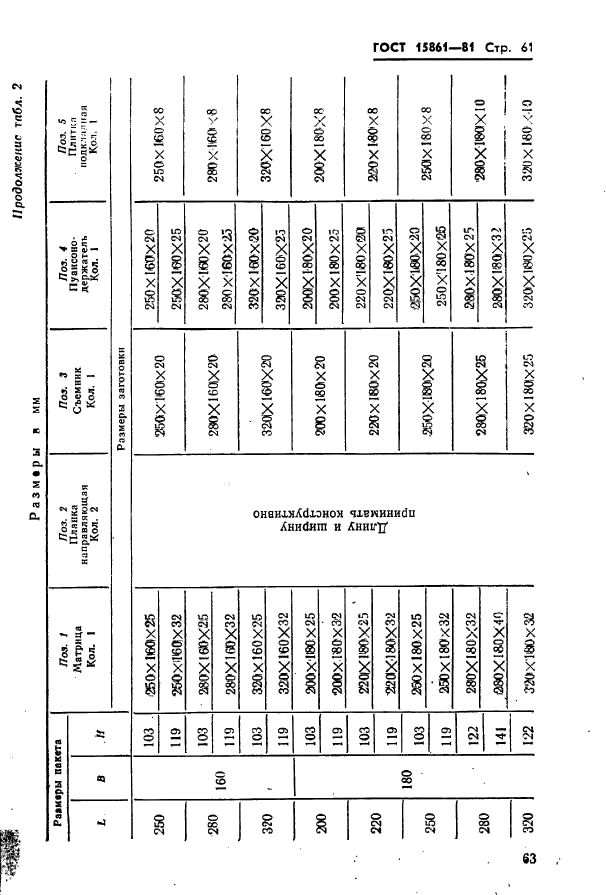 ГОСТ 15861-81,  63.