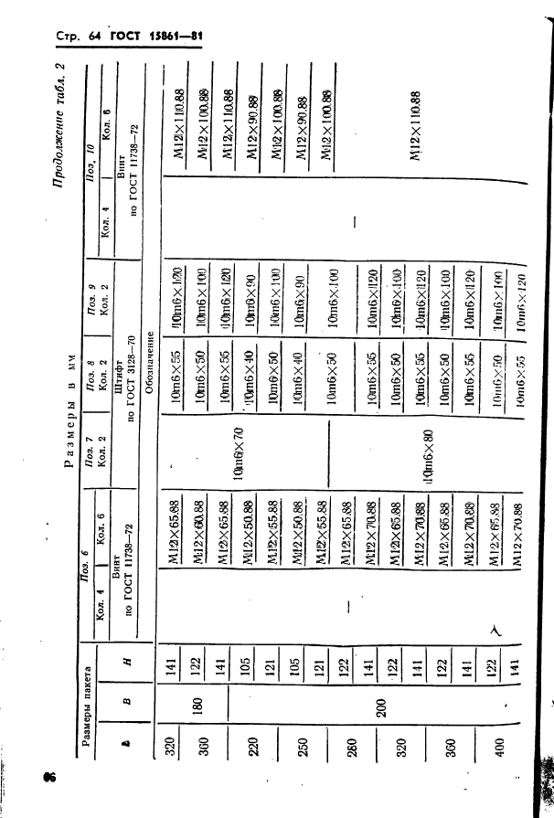 ГОСТ 15861-81,  66.