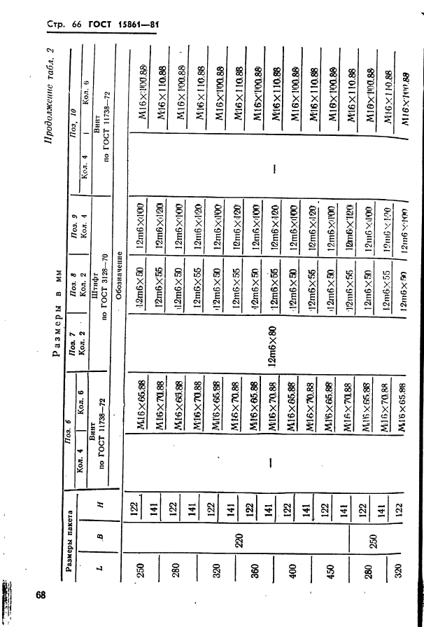 ГОСТ 15861-81,  68.