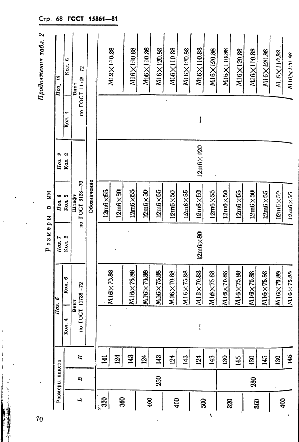 ГОСТ 15861-81,  70.