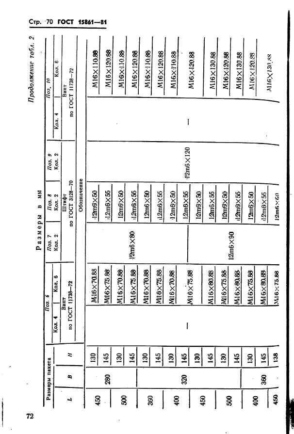 ГОСТ 15861-81,  72.