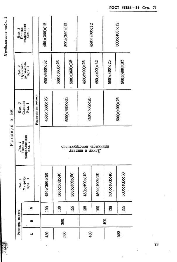 ГОСТ 15861-81,  73.