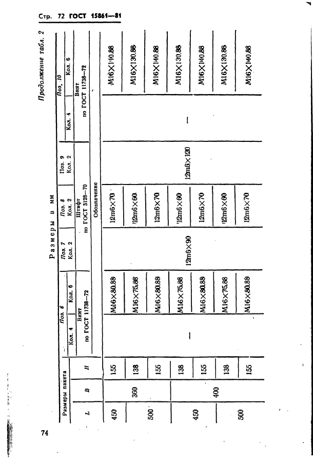 ГОСТ 15861-81,  74.