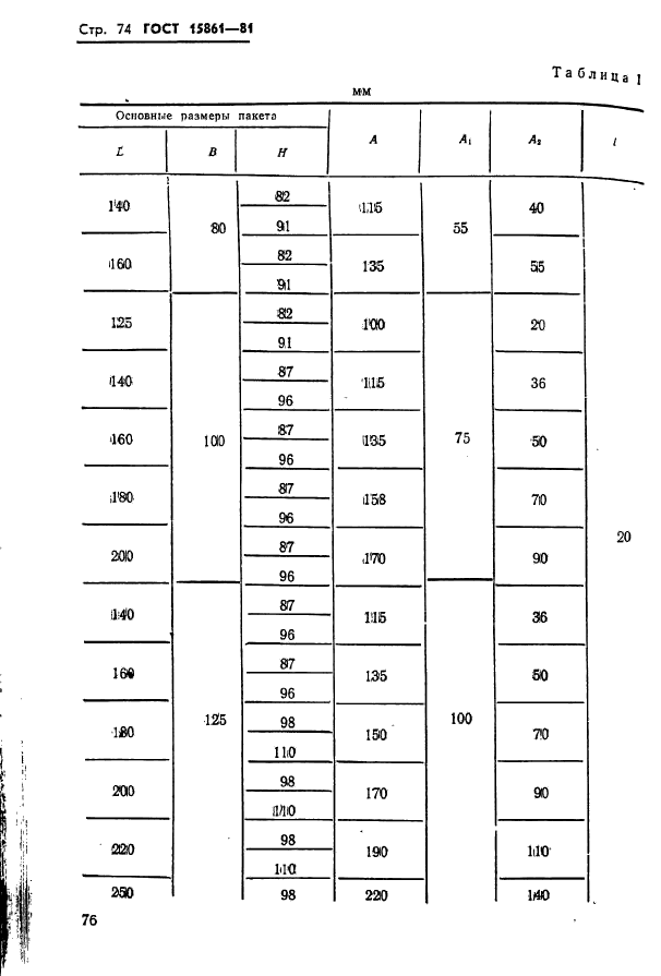 ГОСТ 15861-81,  76.